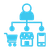 Multichannel Delivery